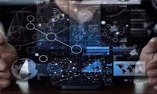 智慧物流的內(nèi)涵、發(fā)展環(huán)境、問(wèn)題與新路徑探析